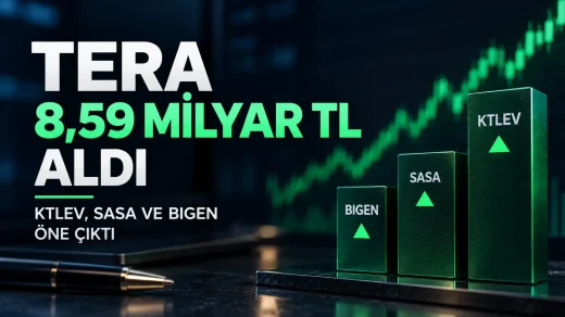 TERA’nın 10 Eylül 2026 tarihinde Borsa İstanbul’da 8,59 milyar TL net alım yaptığını anlatan finans görseli