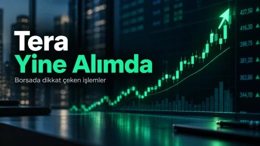 TERA’nın 14 Eylül 2026 tarihinde Borsa İstanbul’da 4,72 milyar TL net alım yaptığını anlatan sade finans görseli