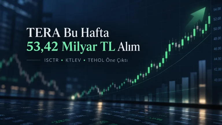 TERA Bu Hafta 53,42 Milyar TL Aldı: ISCTR, KTLEV ve TEHOL Öne Çıktı