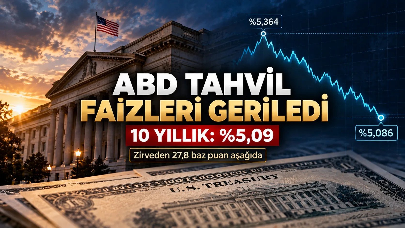ABD 10 yıllık tahvil faizi yüzde 5,09