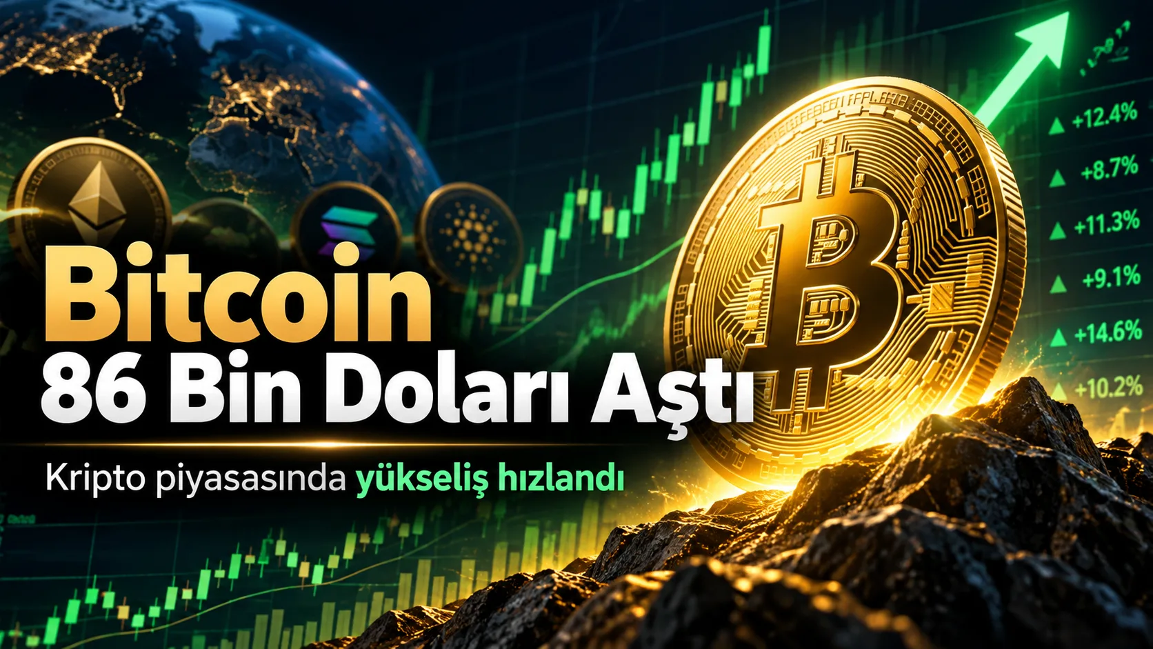 Bitcoin 86 bin doların üzerine çıkarken kripto para piyasasında alımlar güçlendi ve büyük altcoinlerde de yükseliş gö…
