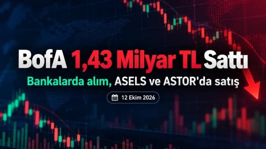 BofA bankaları aldı, ASELS ve ASTOR'da satış yaptı.