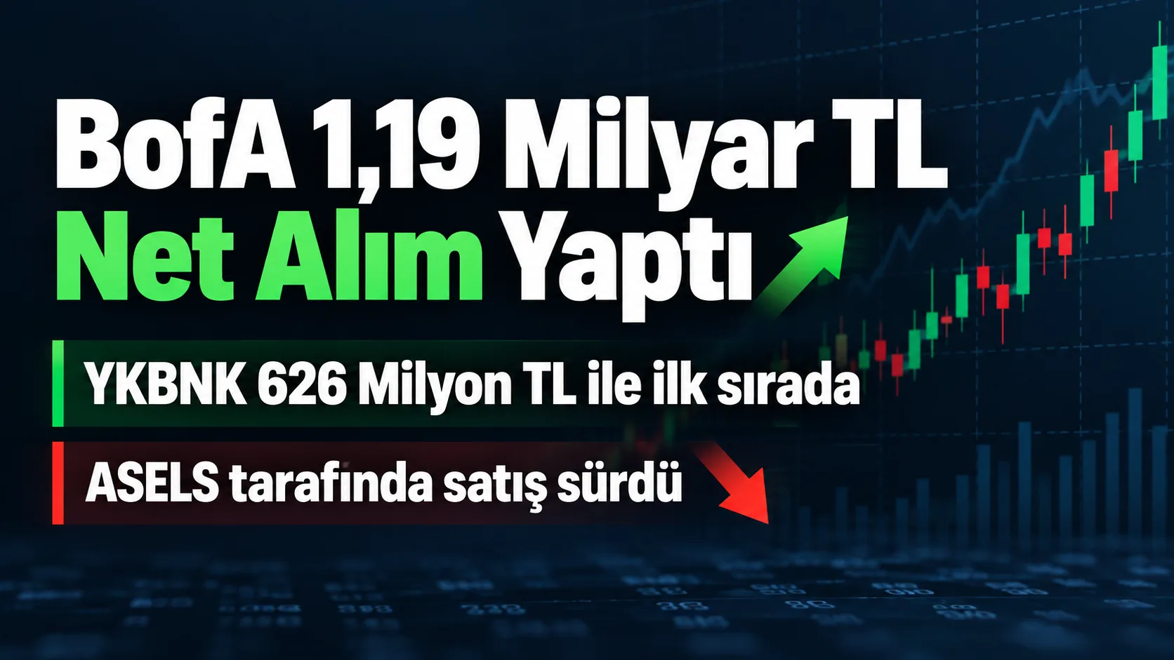 BofA 13 Ekim 2026 alım satım dağılımı.