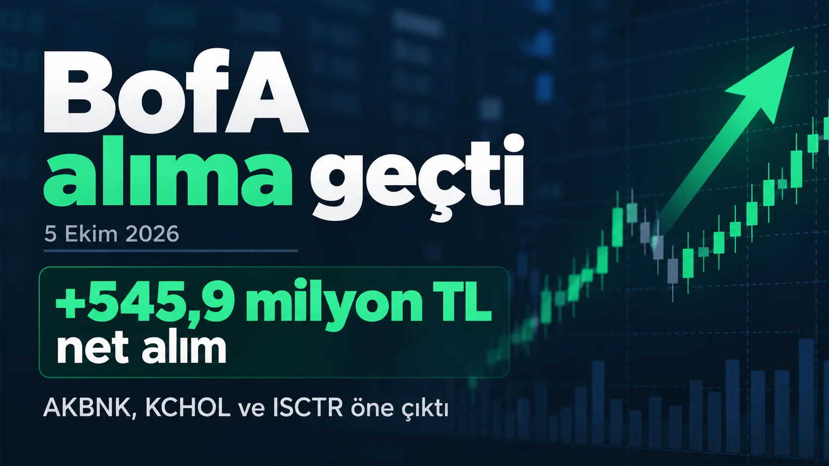 Bank of America 5 Ekim’de Borsa İstanbul’da 545,9 milyon TL net alıcı olurken AKBNK, KCHOL ve ISCTR alımlarda öne çıktı