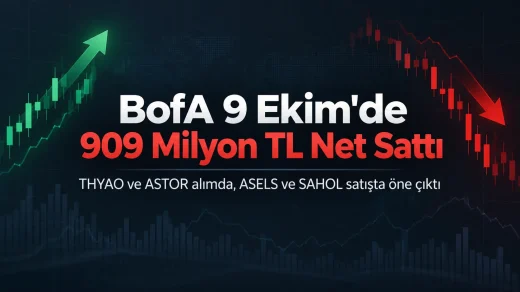 BofA 9 Ekim'de THYAO aldı, ASELS sattı.