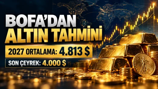 BofA altın tahmini 2027 için 4.813 dolar
