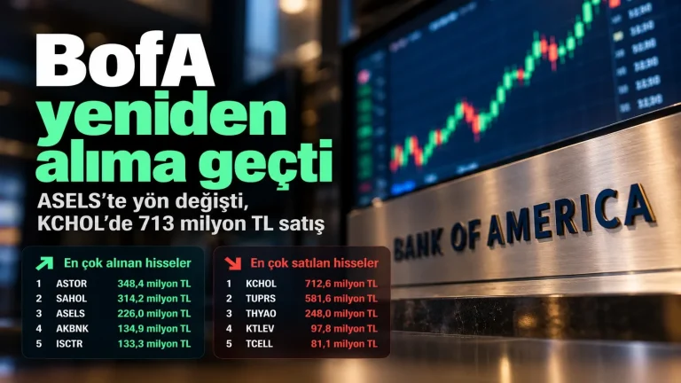 BofA yeniden alıma geçti! ASELS’te yön değişti, KCHOL’de 713 milyon TL satış