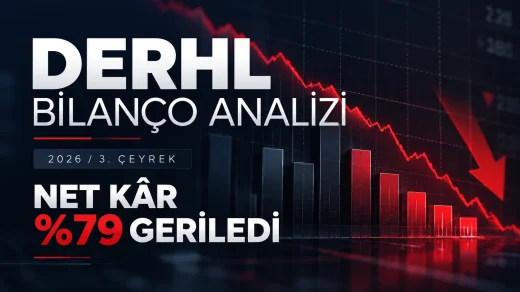DERHL'nin net kârı gerilerken net borcu azaldı.