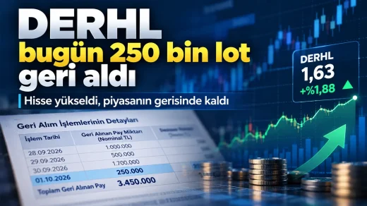 DERHL 250 bin lot hisse geri alımı yaptı