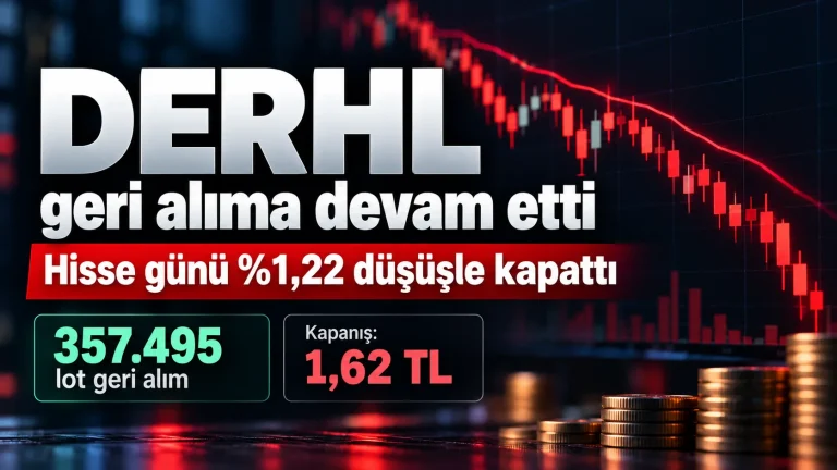 DERHL 357 bin 495 lot pay geri alımı ve hissenin yüzde 1,22 düşüşle kapanması.