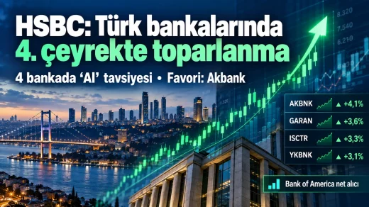 HSBC’nin Türk bankaları için Al tavsiyesi ve Borsa İstanbul’daki banka hisselerinin yükselişi.