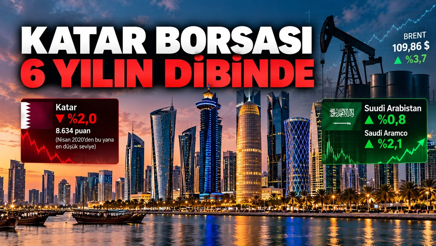 Katar borsası altı yılın en düşük seviyesinde
