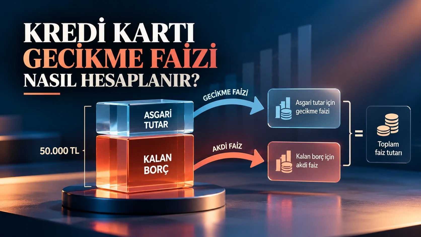 Kredi kartında gecikme ve akdi faiz hesabı