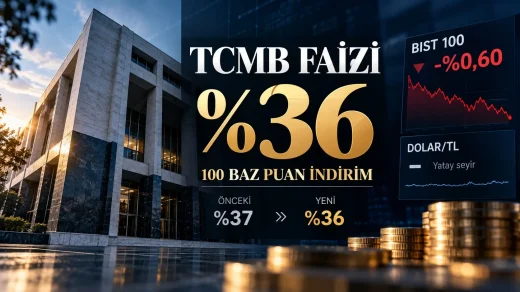 TCMB faizi yüzde 36'ya indirdi