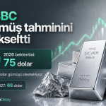 HSBC zayıf dolar etkisiyle 2026 ve 2027 gümüş fiyat tahminlerini yükseltti