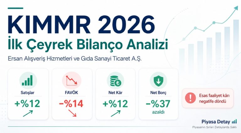 KIMMR ilk çeyrek bilanço analizi 2026