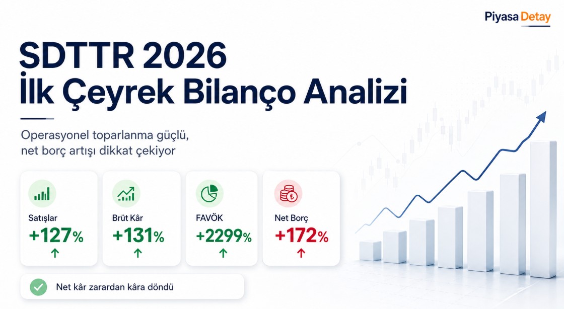 SDTTR Bilanço analizi 2026 ilk çeyrek